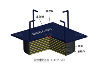 GCBZ 系列板式阻尼橡胶支座